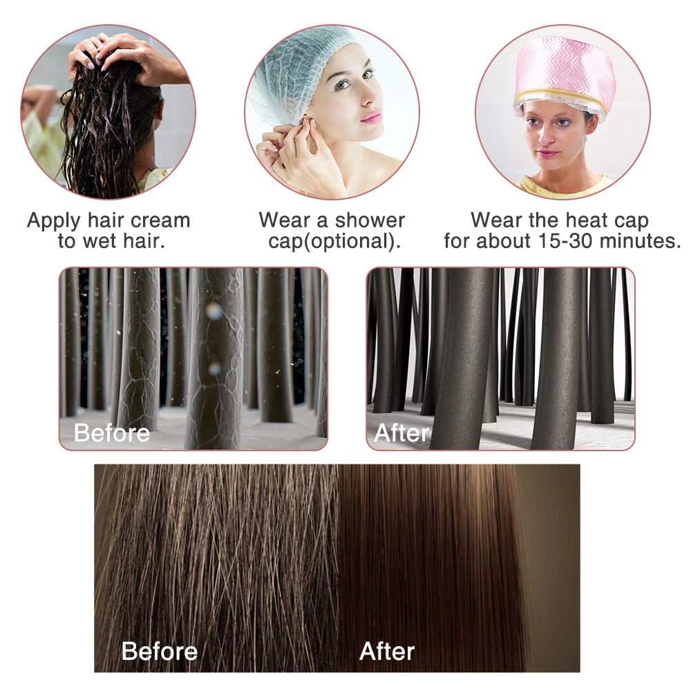 Bonnet Chauffant Traitant pour Cheveux – Vapeur Thermique, Soin Nourrissant, Spa Maison