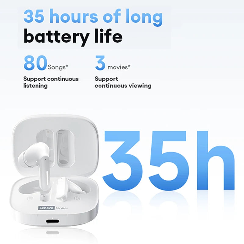 Lenovo LE209 – Écouteurs TWS Bluetooth 6.0, Réduction de Bruit ANC, HiFi, 30h d’Autonomie