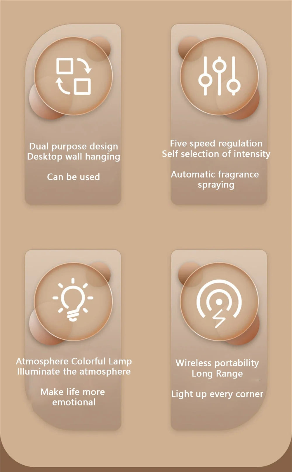 Diffuseur d’arômes mural automatique – Purificateur d’air, veilleuse colorée, rechargeable USB-C