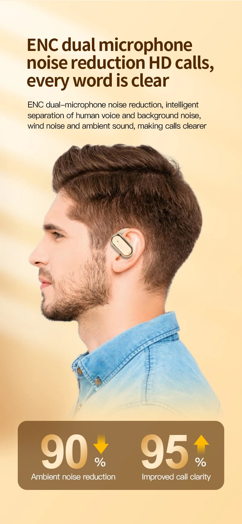 Écouteurs Bluetooth 5.4 Sans Fil kebidu – IPX7 Waterproof, 20h, Réduction de Bruit ENC, Basses Profondes