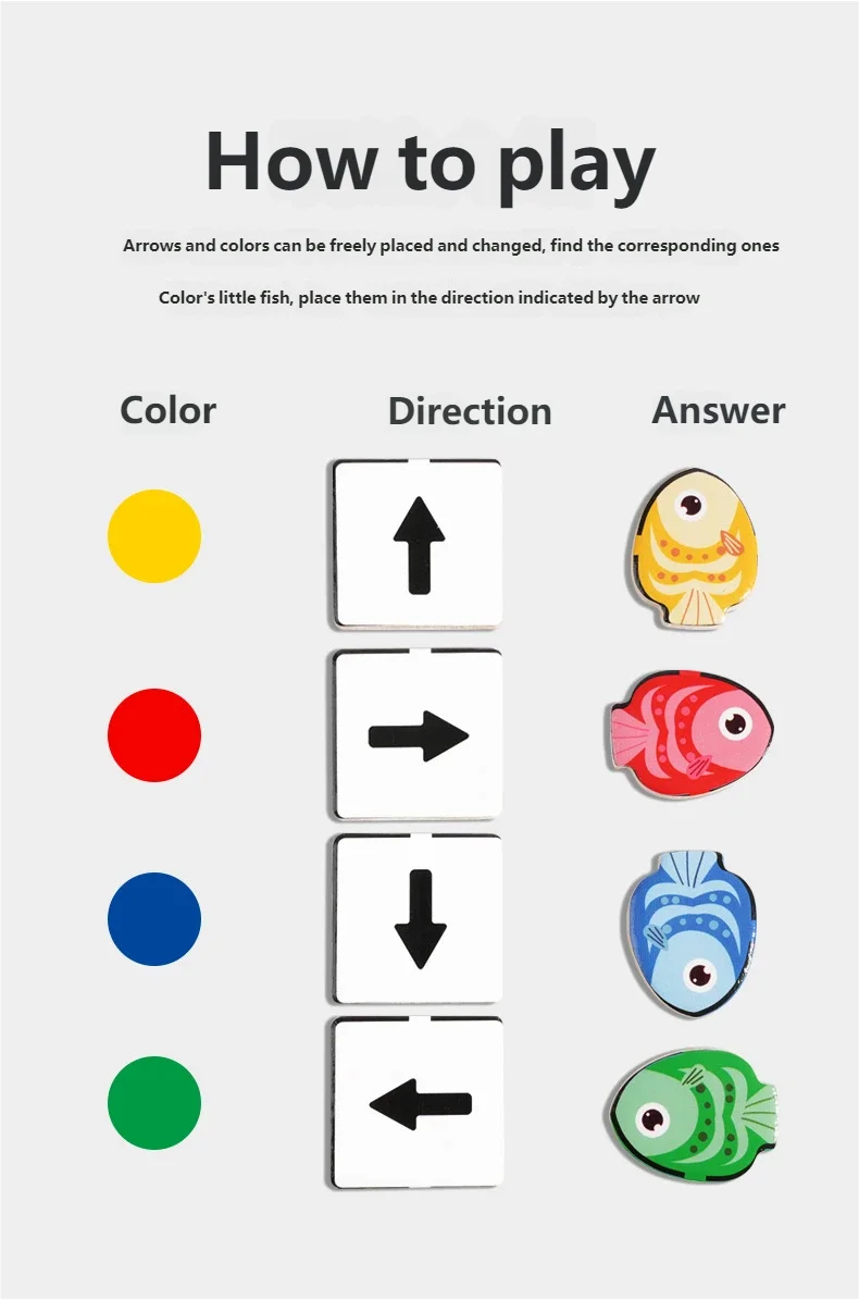 Jeu de Plateau Éducatif Montessori en Bois – Logique, Couleurs & Directions