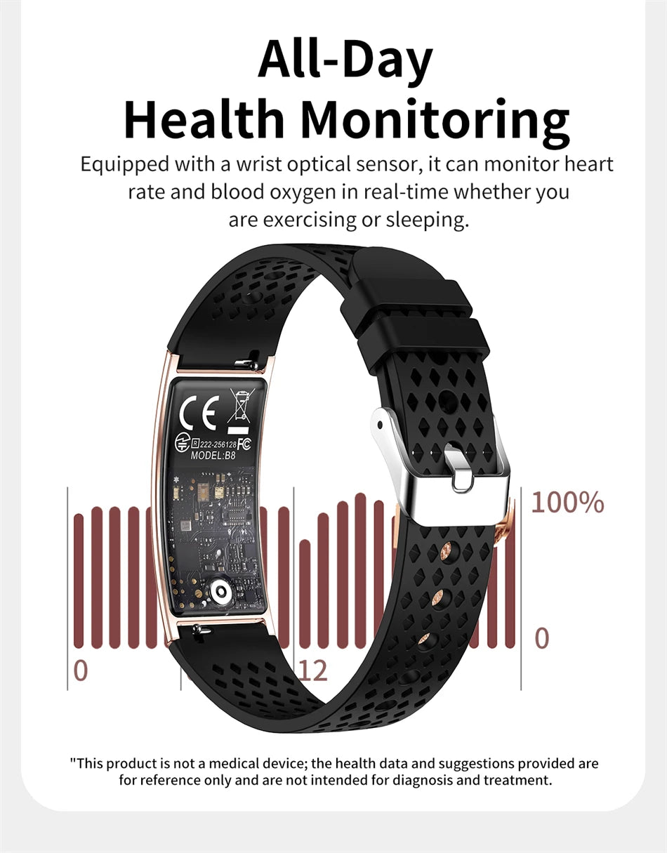 Montre Connectée Ultra-Fine BOXUXING 2026 – Suivi Cardio, SpO2, Sommeil, IPX8 | Bracelet Sportif Femme