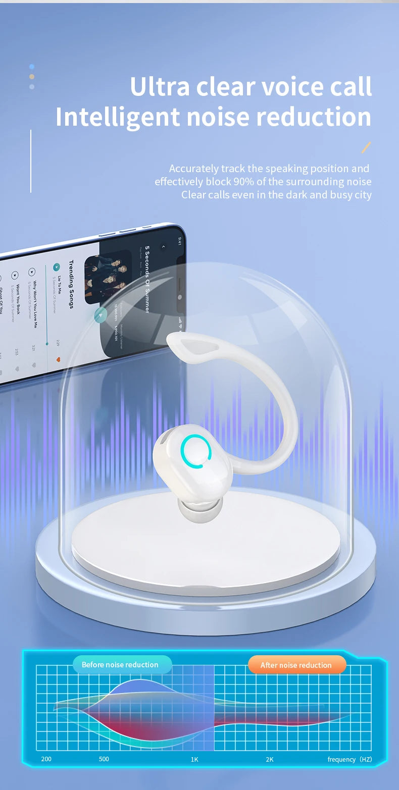 Oreillette Bluetooth 5.2 Sans Fil VAORLO S10 – HiFi Bass, Réduction de Bruit, Micro HD, Waterproof