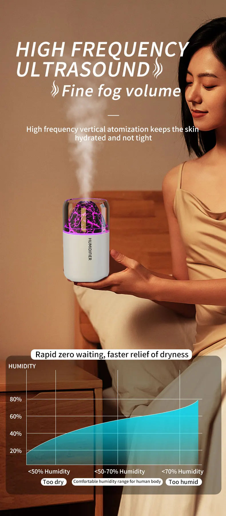 Humidificateur Diffuseur d'Arômes USB – Lampe Volcanique Colorée