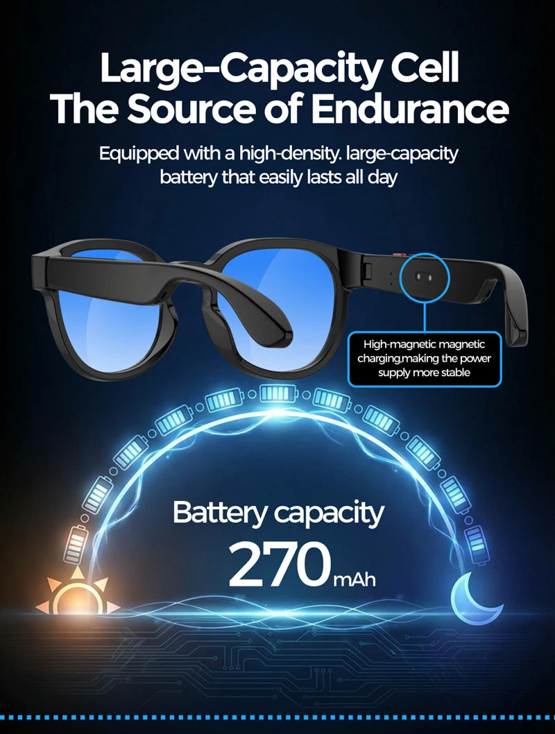 Lunettes Intelligentes IA Lenovo 2026 – Caméra HD 8MP, Vidéo 4K, Traduction IA, Appel Bluetooth & Musique