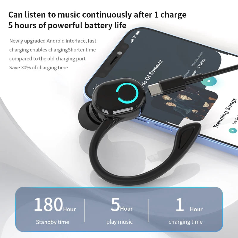 Oreillette Bluetooth 5.2 Sans Fil VAORLO S10 – HiFi Bass, Réduction de Bruit, Micro HD, Waterproof