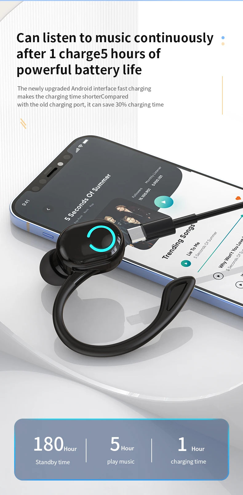 Oreillette Bluetooth 5.2 Sans Fil VAORLO S10 – HiFi Bass, Réduction de Bruit, Micro HD, Waterproof