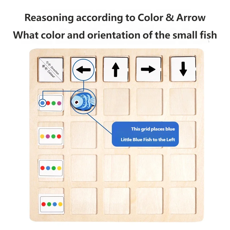 Jeu de Plateau Éducatif Montessori en Bois – Logique, Couleurs & Directions