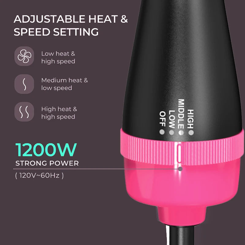 LISAPRO 2 en 1 une étape sèche-cheveux et volumateur lisseur brosse à Air chaud bigoudi beauté et santé coiffage