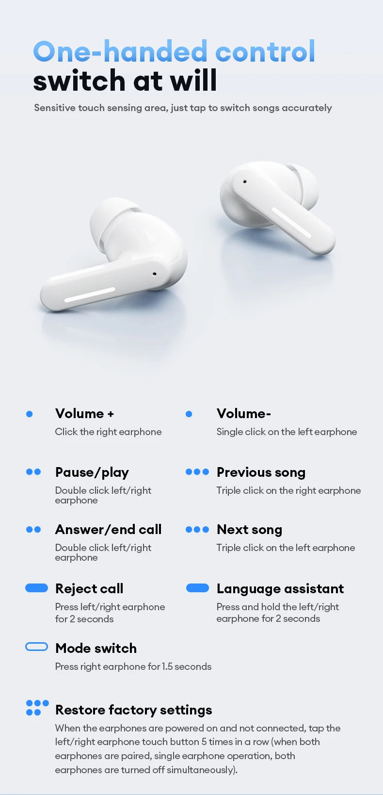 Lenovo LE209 – Écouteurs TWS Bluetooth 6.0, Réduction de Bruit ANC, HiFi, 30h d’Autonomie