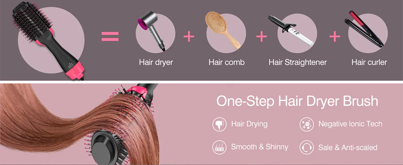 LISAPRO 2 en 1 une étape sèche-cheveux et volumateur lisseur brosse à Air chaud bigoudi beauté et santé coiffage