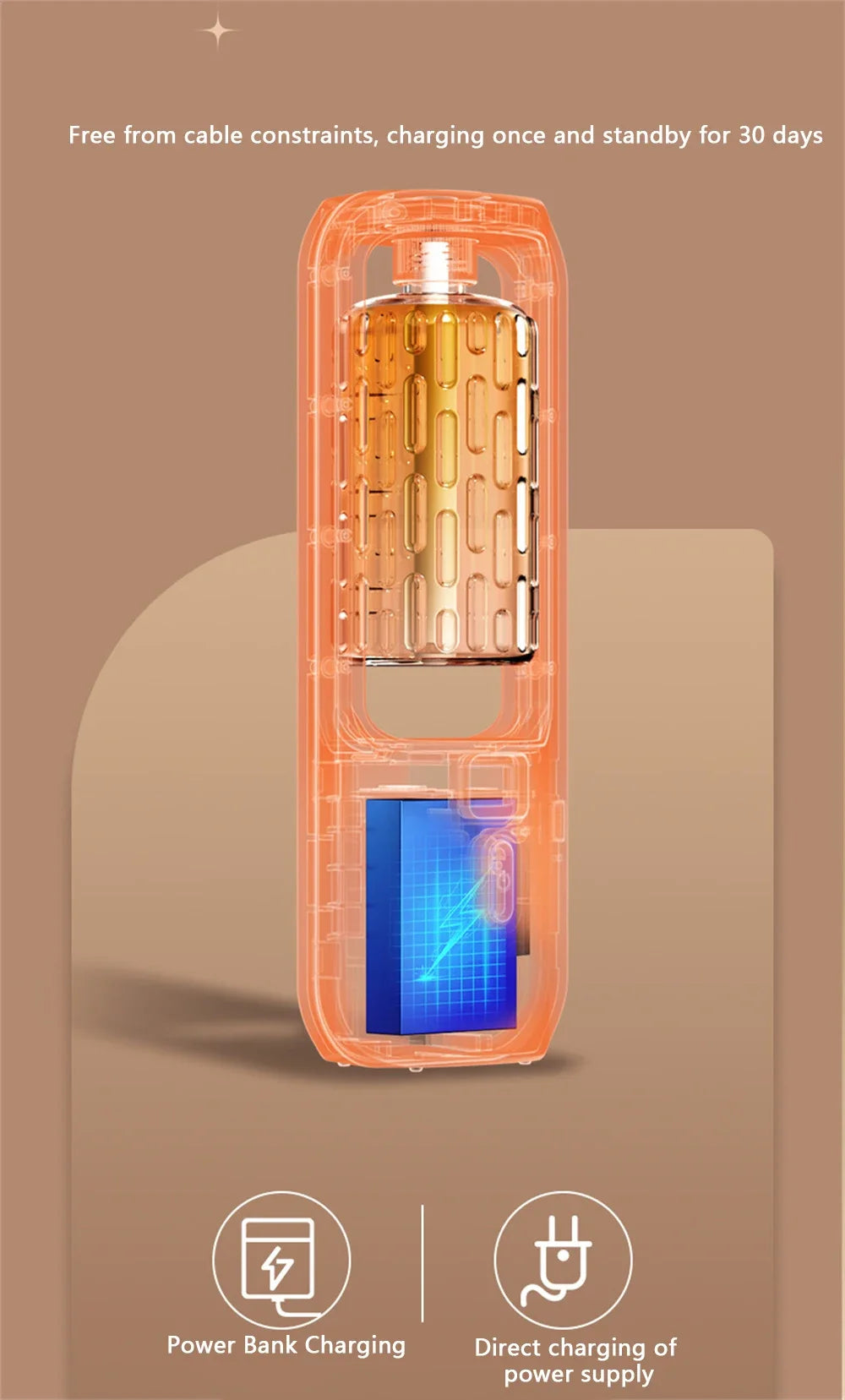 Diffuseur d’arômes mural automatique – Purificateur d’air, veilleuse colorée, rechargeable USB-C