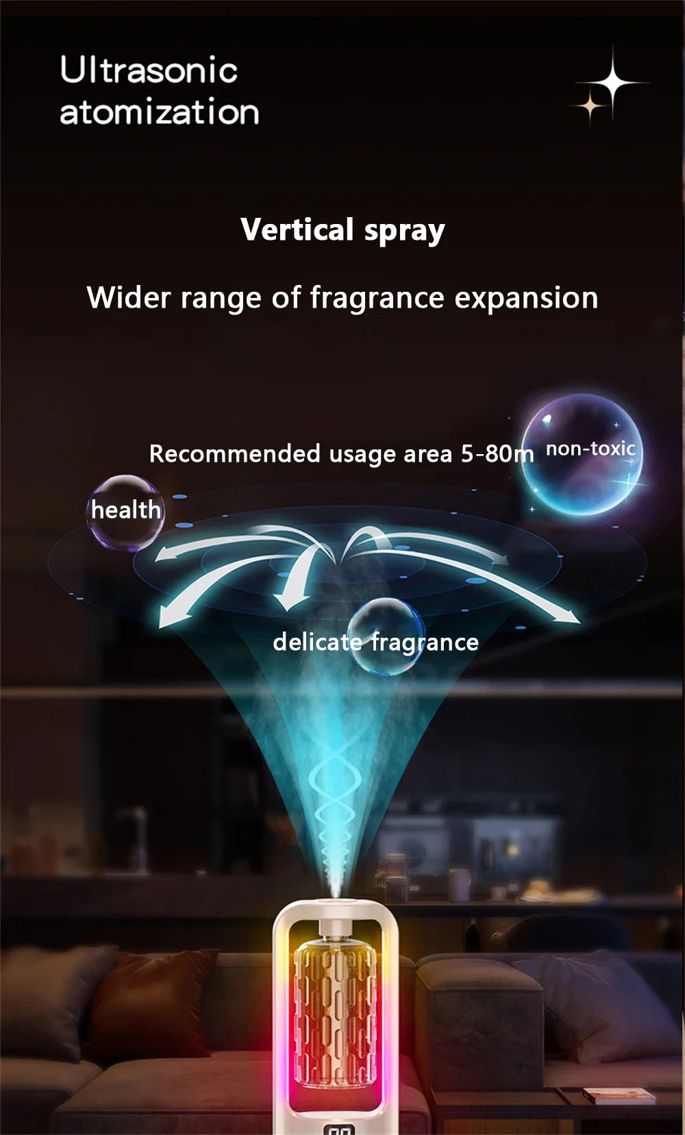 Diffuseur d’arômes mural automatique – Purificateur d’air, veilleuse colorée, rechargeable USB-C
