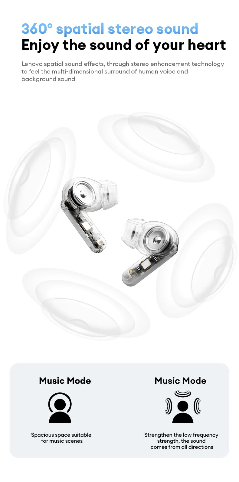 Lenovo LE209 – Écouteurs TWS Bluetooth 6.0, Réduction de Bruit ANC, HiFi, 30h d’Autonomie