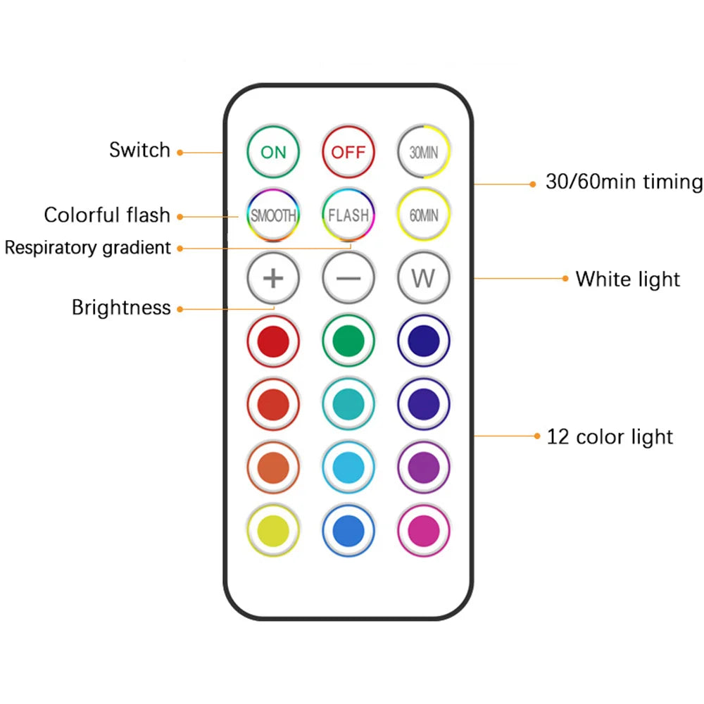Lampes LED RGB sous Armoire – Sans Fil, Télécommande, Dimmable | Chambre, Cuisine, Garde-Robe