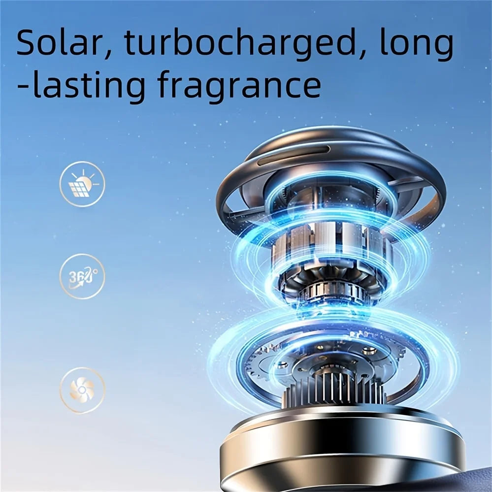 Désodorisant Solaire Ciel Étoilé pour Voiture – Parfum Longue Durée & Design Premium