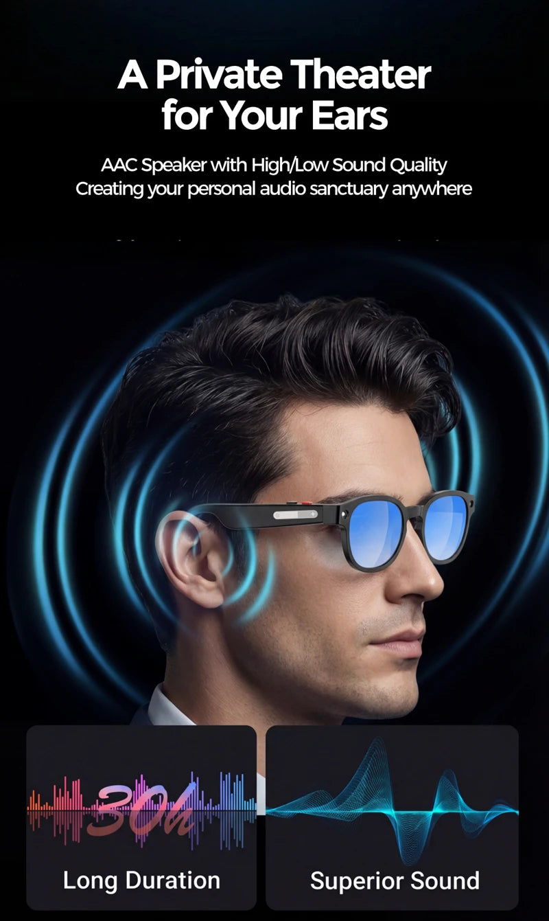 Lunettes Intelligentes IA Lenovo 2026 – Caméra HD 8MP, Vidéo 4K, Traduction IA, Appel Bluetooth & Musique