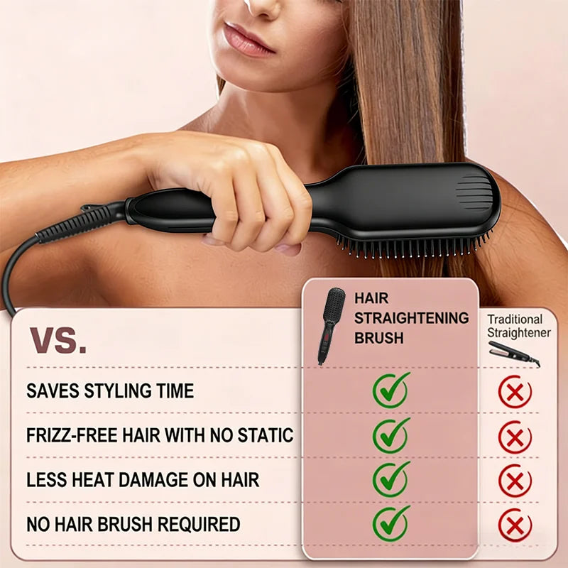 Brosse lissante électrique chauffante pour cheveux et barbe, en céramique anti-brûlure
