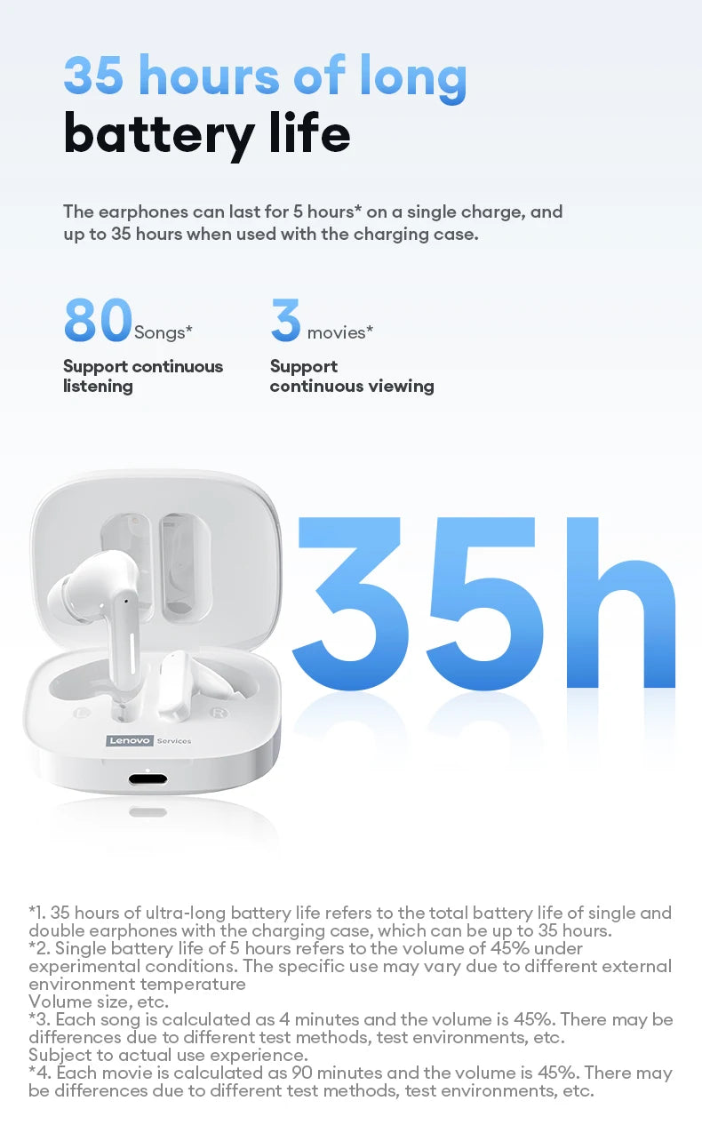 Lenovo LE209 – Écouteurs TWS Bluetooth 6.0, Réduction de Bruit ANC, HiFi, 30h d’Autonomie