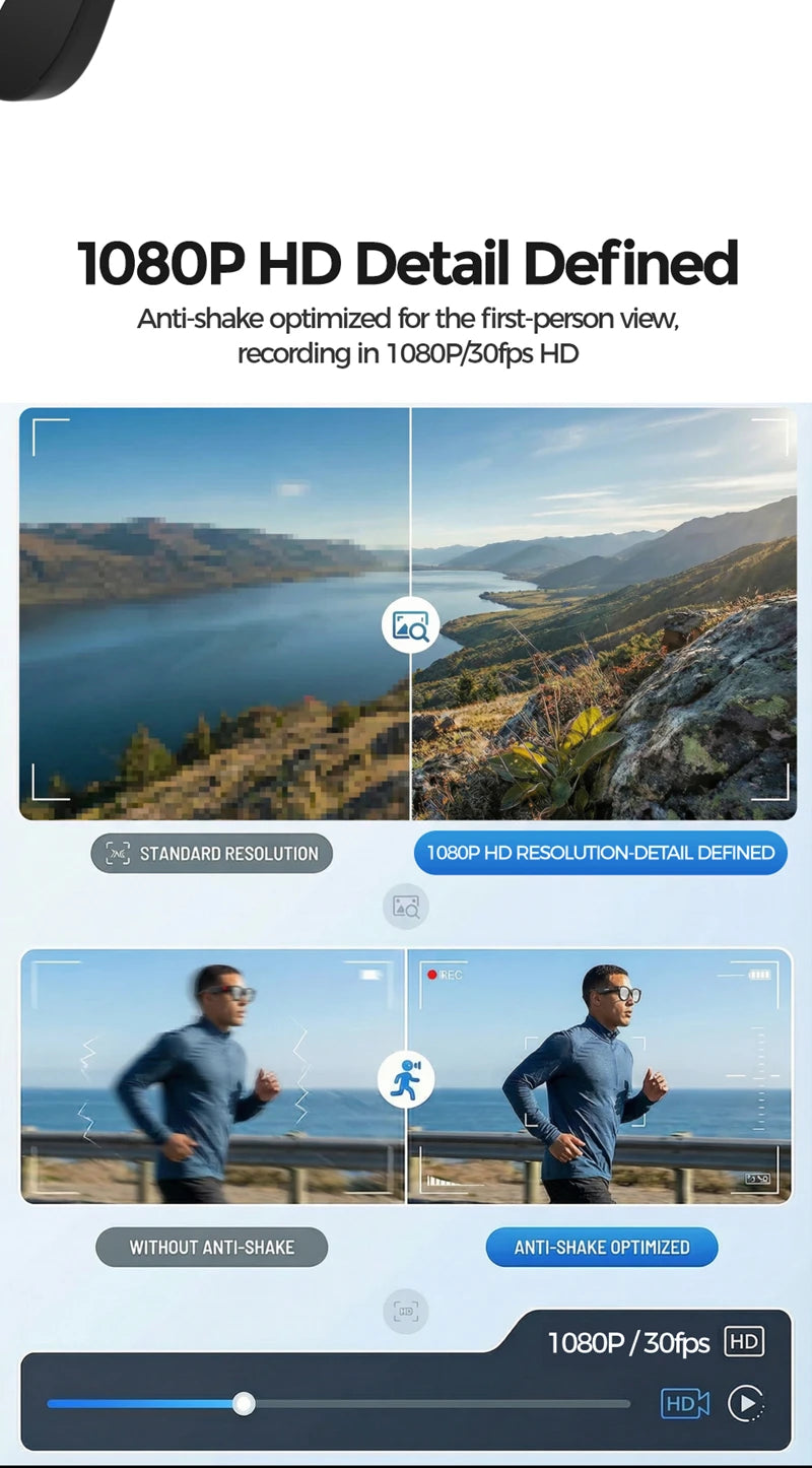 Lunettes Intelligentes IA Lenovo 2026 – Caméra HD 8MP, Vidéo 4K, Traduction IA, Appel Bluetooth & Musique