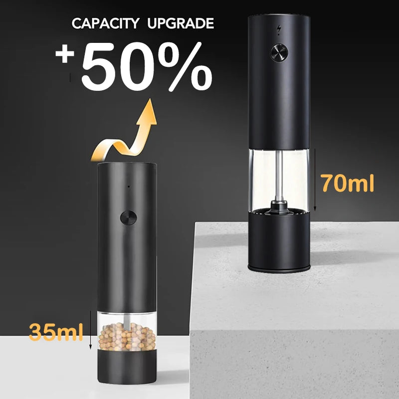 Ensemble de Moulins à Sel & Poivre Électriques – Rechargeables USB, Mouture Ajustable & Base de Rangement