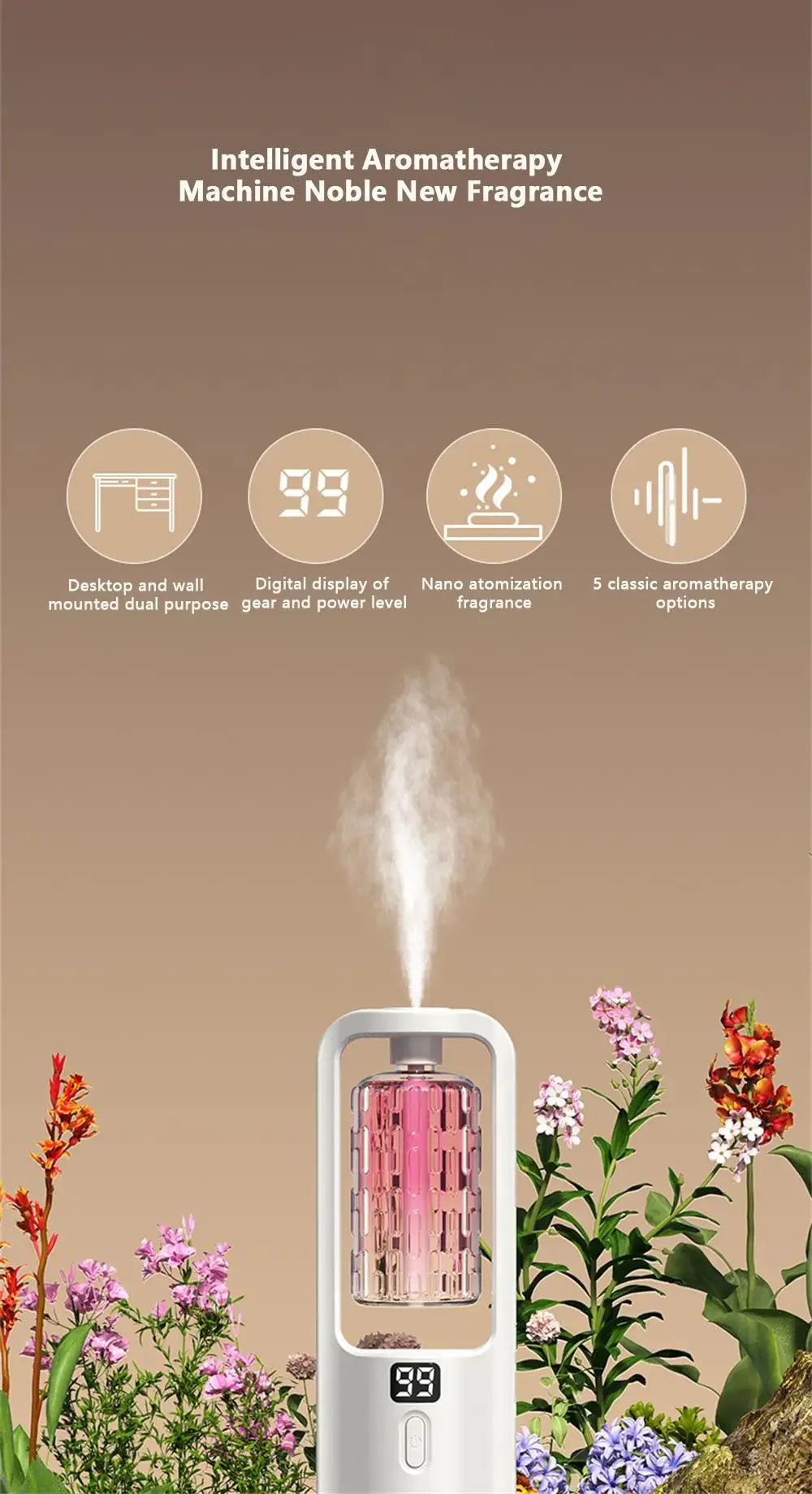 Diffuseur d’arômes mural automatique – Purificateur d’air, veilleuse colorée, rechargeable USB-C